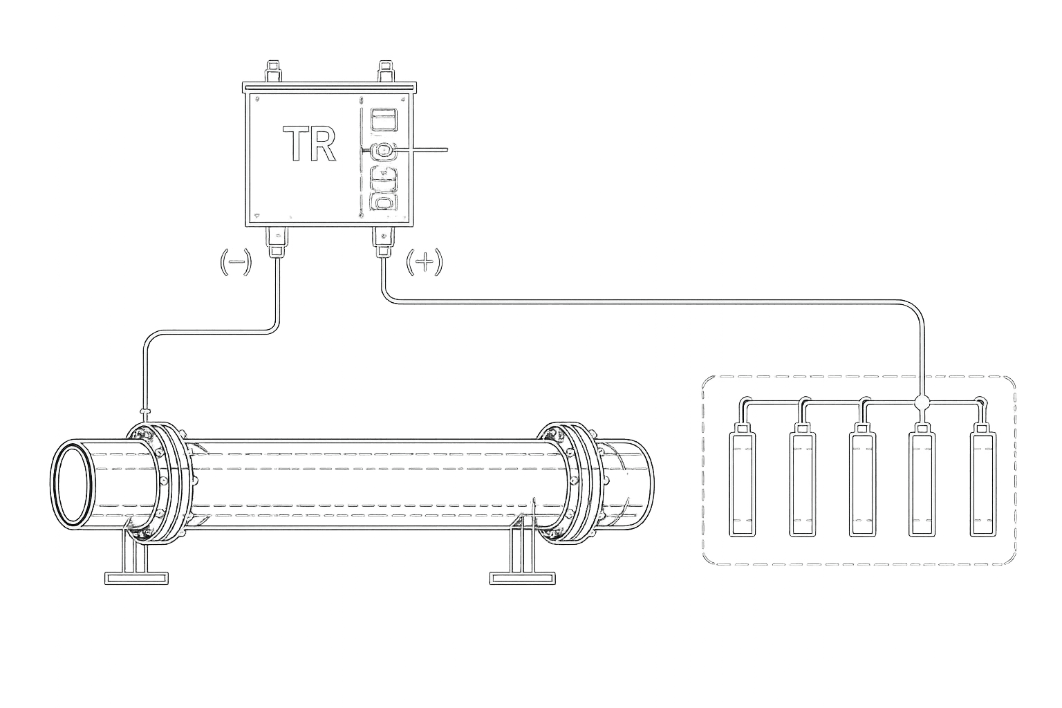 Impressed Current Cathodic Protection (ICCP)