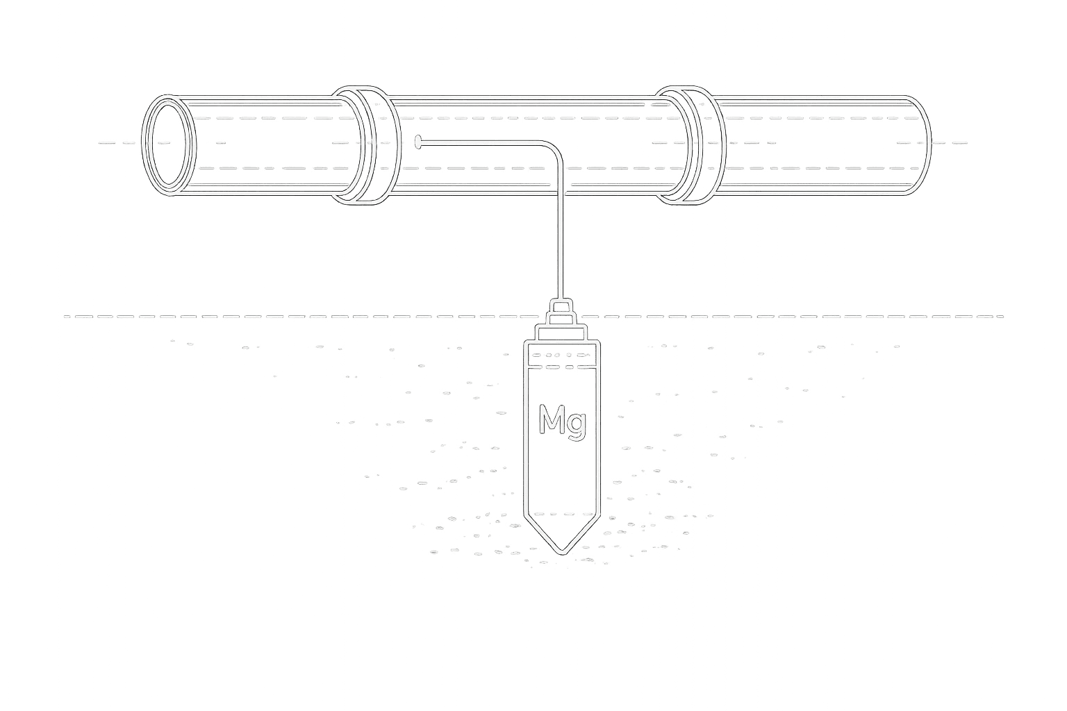 Sacrificial Anode Cathodic Protection (SACP)